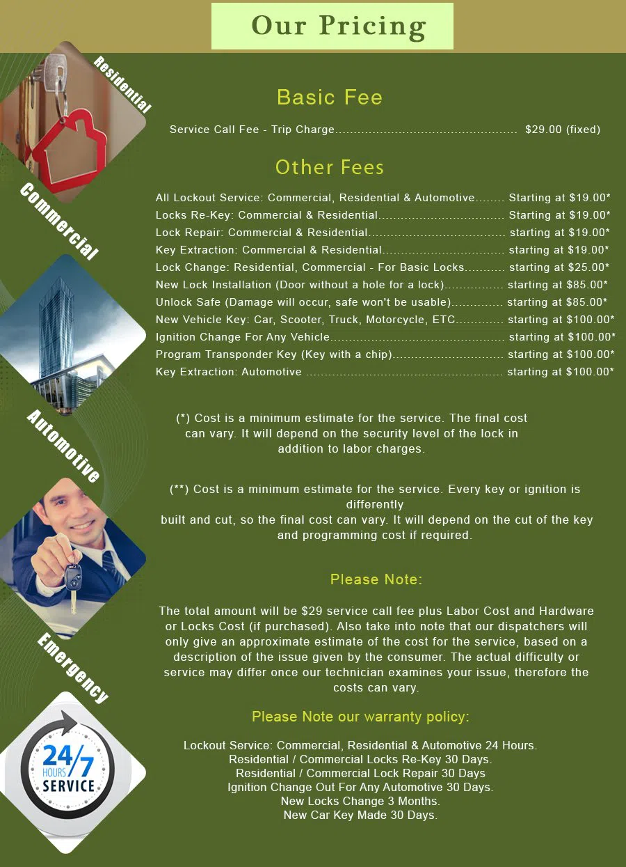 Castro Valley CA Locksmith Store Castro Valley, CA 510-257-6681